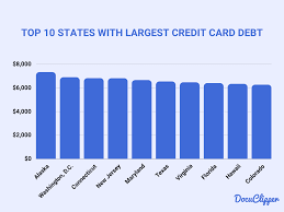 How Much Credit Card Debt Do Americans Have? A 2025 Deep Dive 3 How Much Credit Card Debt Do Americans Have? A 2025 Deep Dive