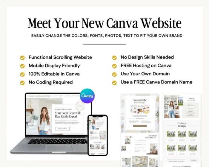 Ready Made Real Estate Website | Real Estate Agent Website Template |