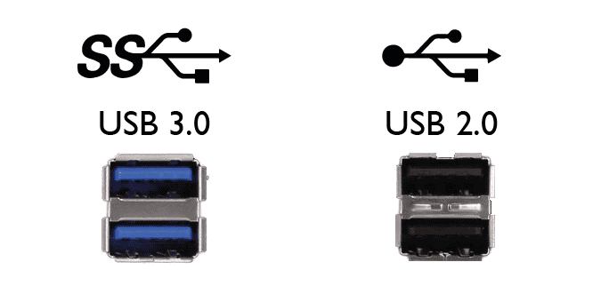 USB 2.0 vs USB 3.2: Everything You Need to Know