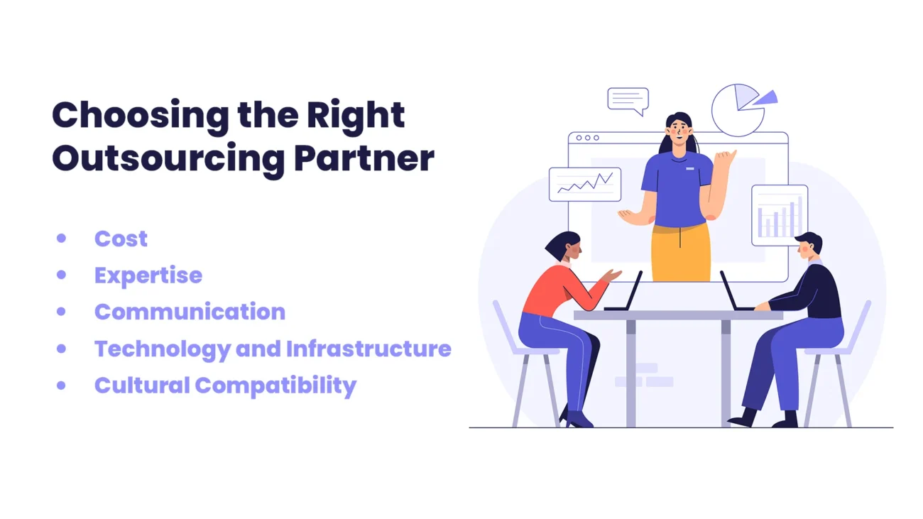 Buy Blog Content: The Ultimate Guide to Outsourcing Blog Writing in 2025