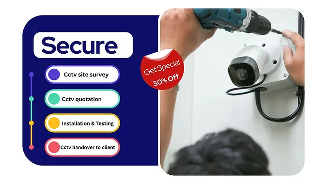 CCTV Camera in Durgapur: Complete Guide to Security & Surveillance Solutions - 2025