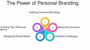 Leofame: A Deep Dive into the Rising Star of Social Media Monetization Platforms