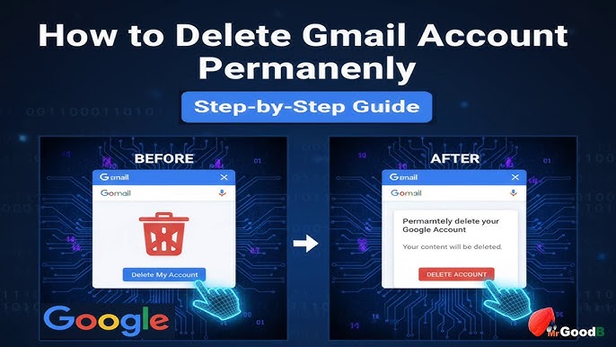How to Delete Gmail Account Permanently: Step-by-Step Guide (2025 Updated)