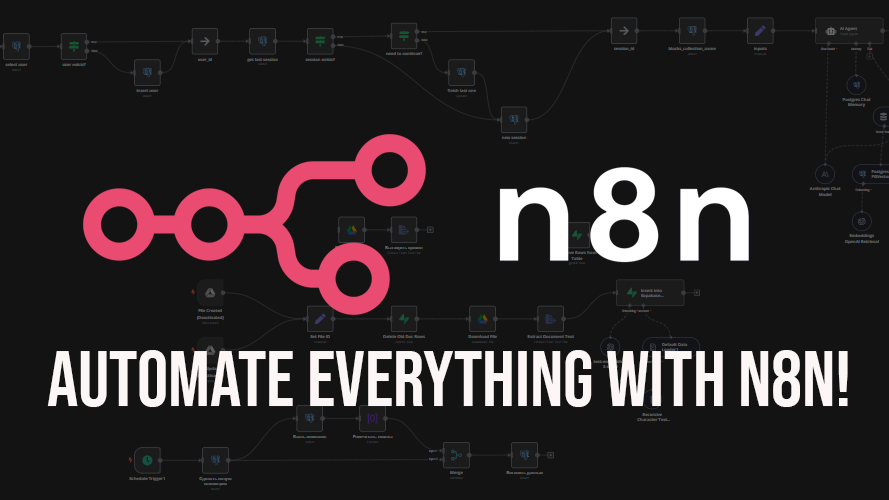 What Is n8n? A Complete Guide to the Powerful Workflow Automation Tool (2025 Updated)