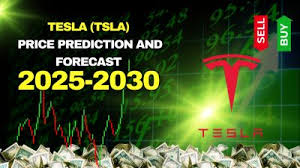 TSLA Stock Analysis 2026: Tesla Earnings, Stock Price Forecast & Future Growth Strategy