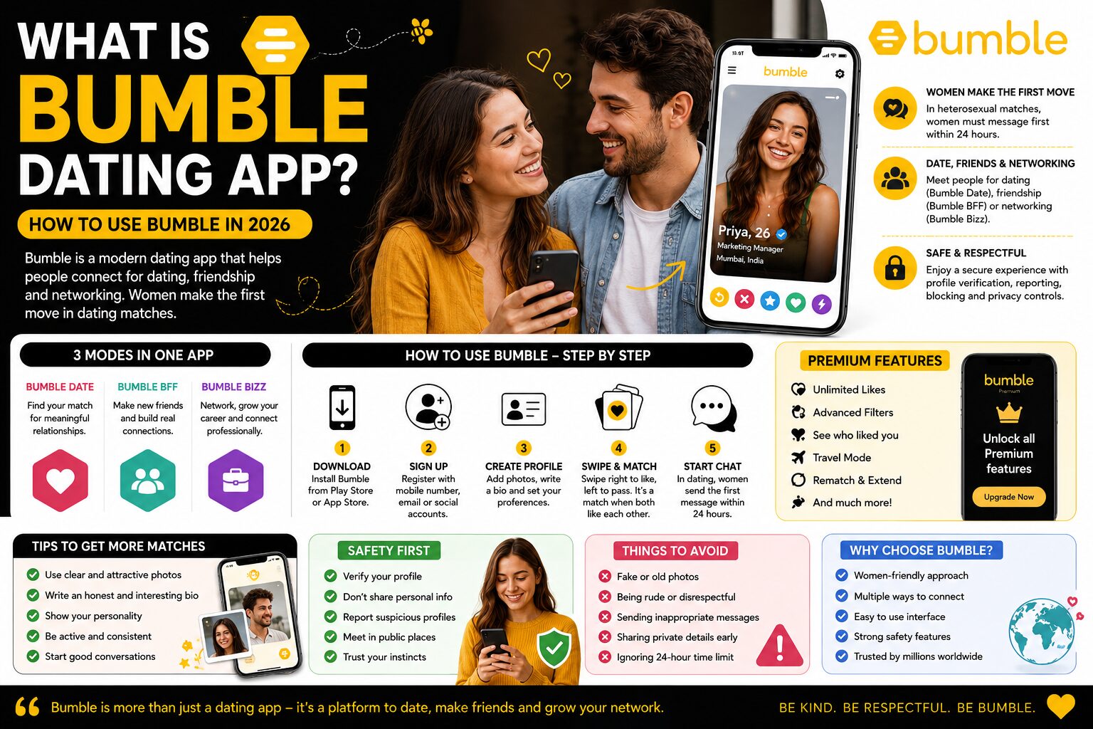 What Is Bumble Dating App? How to Use Bumble for Dating, Friendship & Networking in 2026