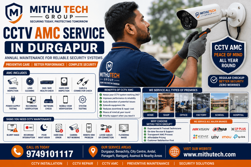 CCTV AMC Service in Durgapur – Annual Maintenance for Reliable Security Systems - 2026