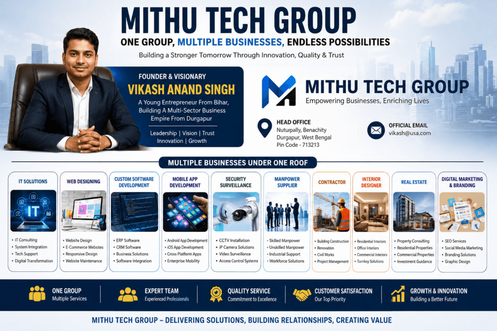 How Many Companies Run Under Mithu Tech Group? A Complete Guide to Its Multi-Business Ecosystem - 2026
