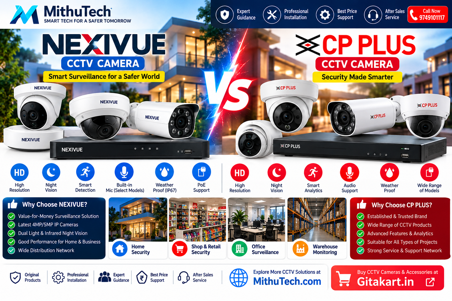NEXIVUE vs CP PLUS CCTV Camera: Which Is Better in 2026? 1 NEXIVUE vs CP PLUS CCTV Camera: Which Is Better in 2026?